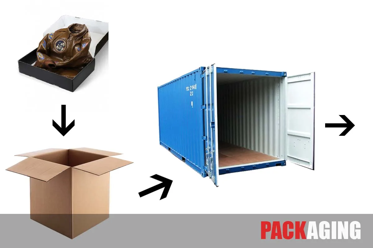 Cheap Price Women Leather Jackets For Ladies Fashion New Arrival Customized Genuine Leather Pu