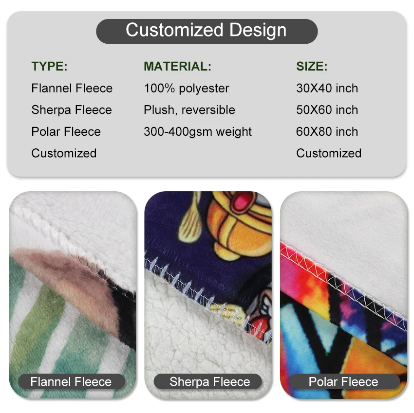 Ecofriendly Custom Sublimation Flannel Fleece Blankets Printing Blank