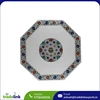 As Per Image