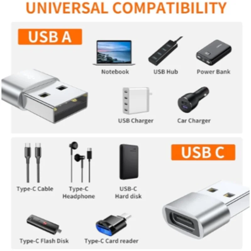 Direkt vom Hersteller: Brandneuer USB-C-Adapter für schnelles Laden, günstiges Computerzubehör, USB-C-Hub mit DC-Ausgang und OTP für Mobiltelefone_voghion.com