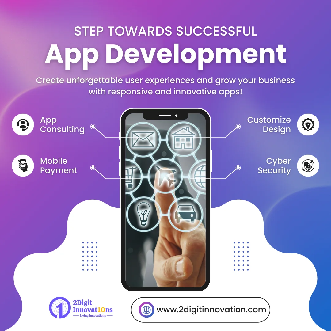 Launch a High-Performance iPhone App That Elevates Your Brand Experience
