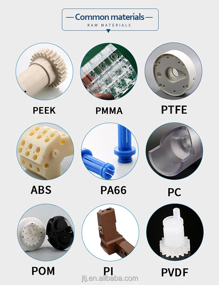 Customized Cnc Cutting Size Pvc Manufacturers In China,High Quality