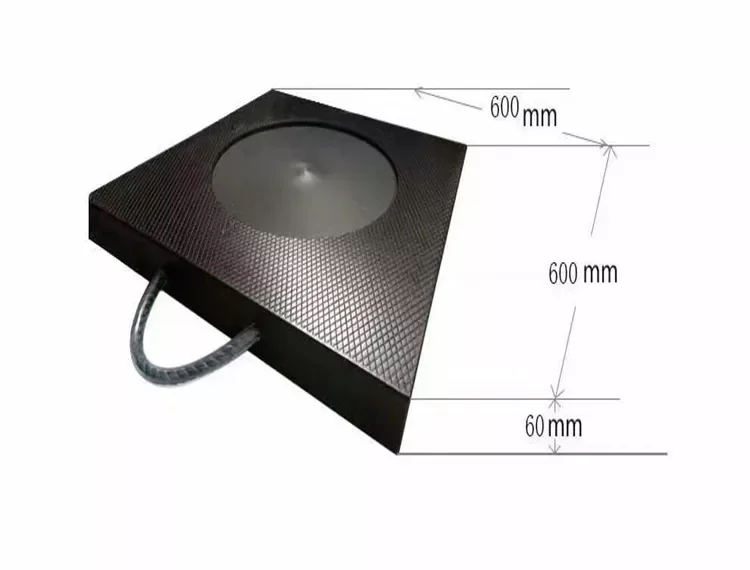 Sani/Zoomlon/CIfa Concrete Pump HDPE Outrigger Pads for /Sermac/Kcp/Junjin/Putzmeister  Truck Pumps