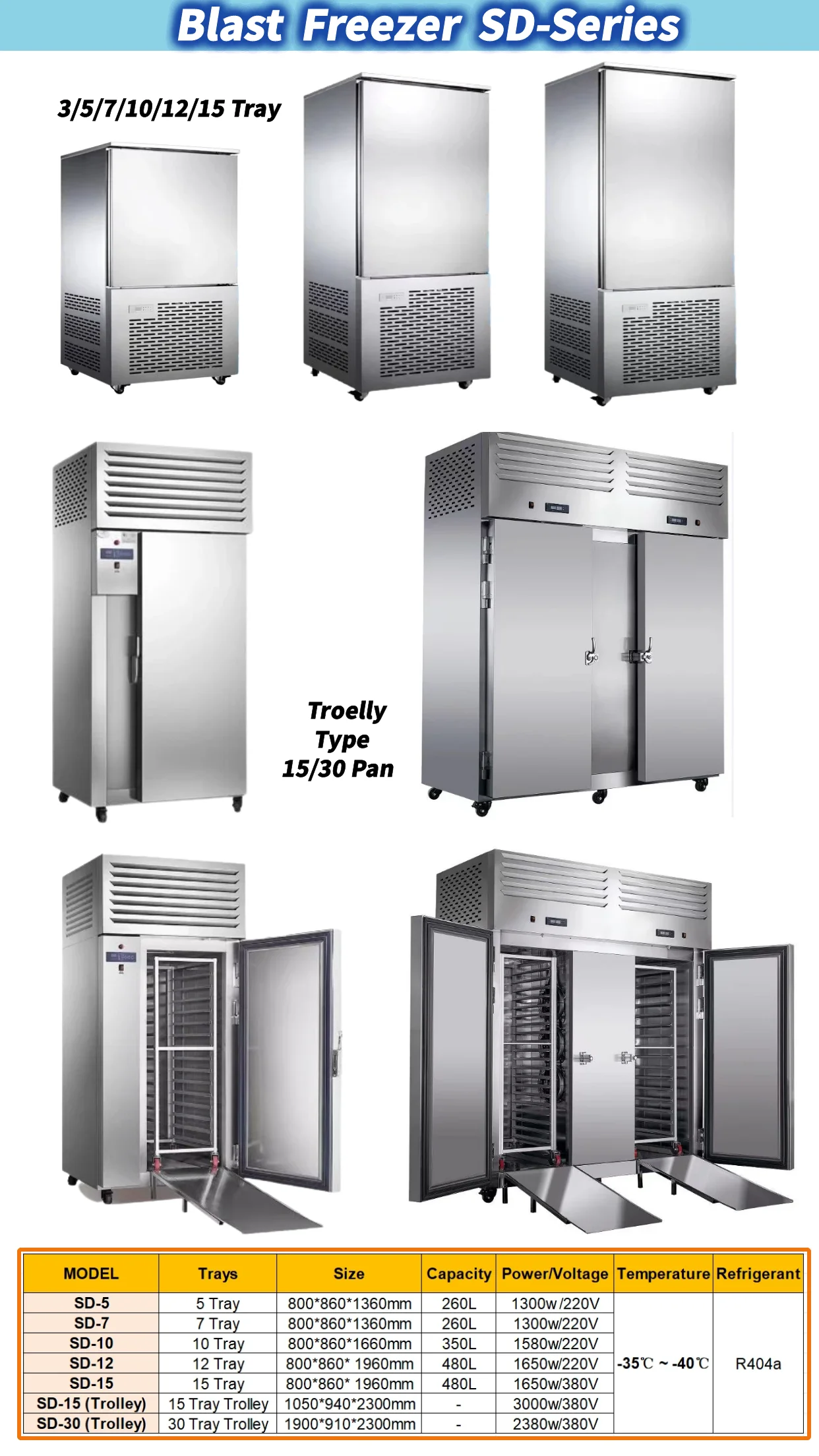 Low Temperature Small Instant Quick Frozen Blast Chiller Shock Fast Flash Freezing Equipment Refrigerator RAPID FREEZER Machine