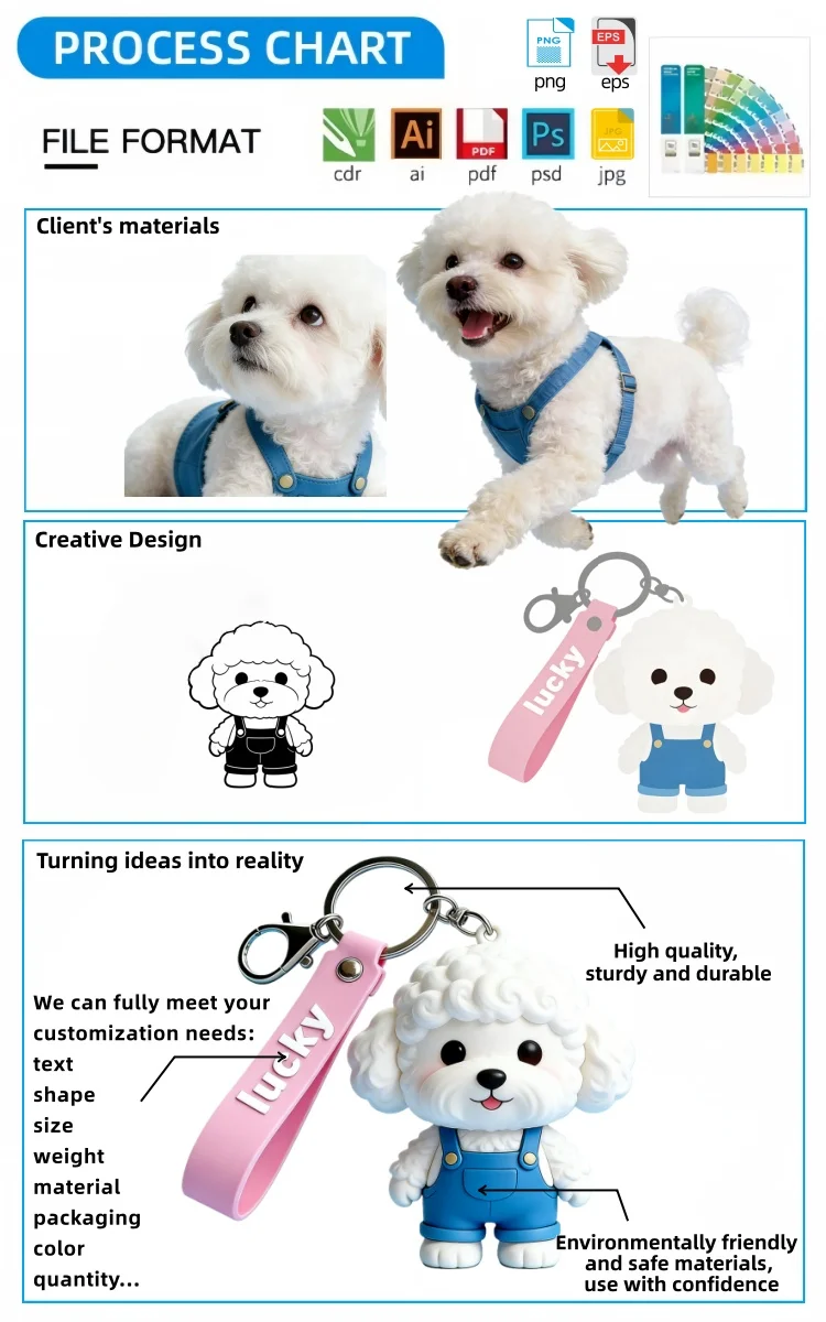 Personalized 3d Pvc Keychain Custom Waterproof Key Holder Gift_voghion.com