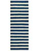 As per image