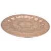 Copper Plating