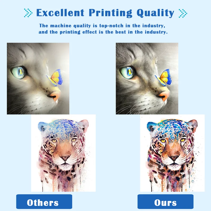 High-speed Automatic A3 Dtf Printer XP600 Heat Transfer Procolored Full Set for T-Shirt Hat Any Textile with Shaker Oven details