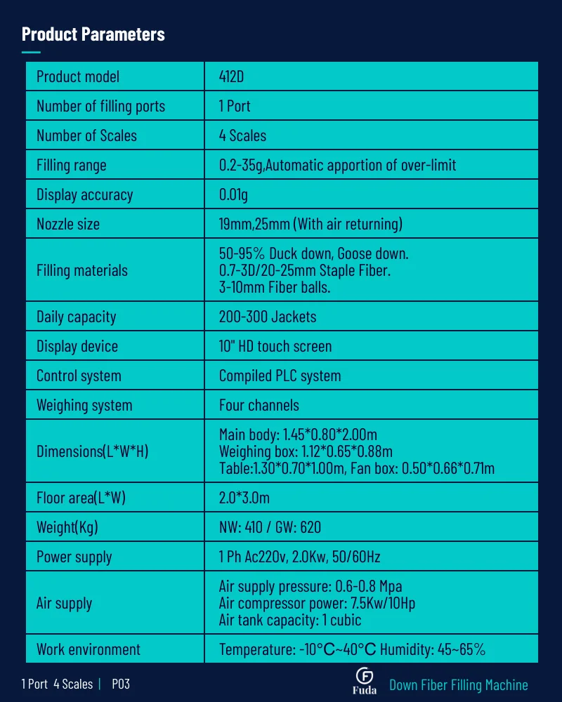 Wholesale Automatic Goose Down Comforter Filling Machine 2 Heads Buy