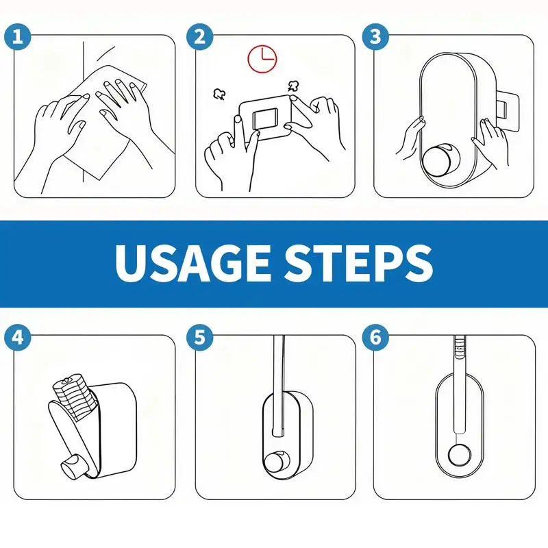 Usage steps