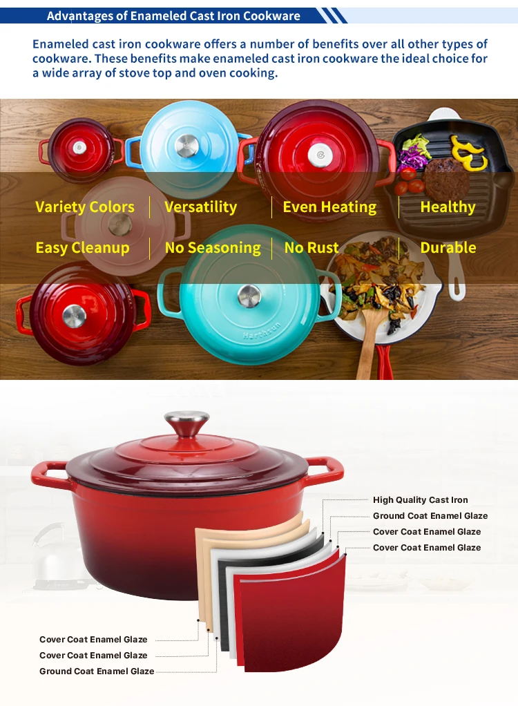 Enameled Cast Iron Cookware-The Safest Cookware Choices, by Centercookware