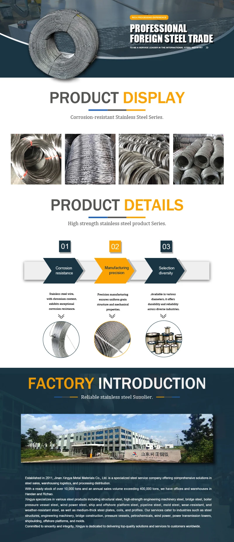 Hardbanding/hardfacing Cladding/cladded Stainless Steel Flux Cored ...