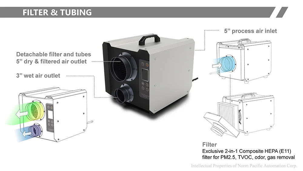 Desiccant Dehumidifier New 2023 Products Steel Case Industrial Use