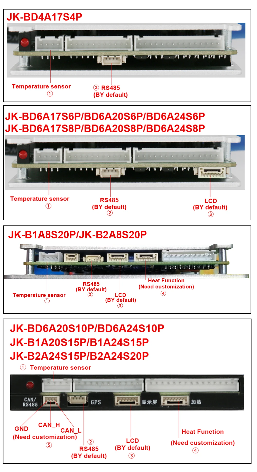 Jk Bms Smart Bms B2a24s15p Liion Lto 48v 8s 10s 12s 14s 16s 20s Top Bms ...