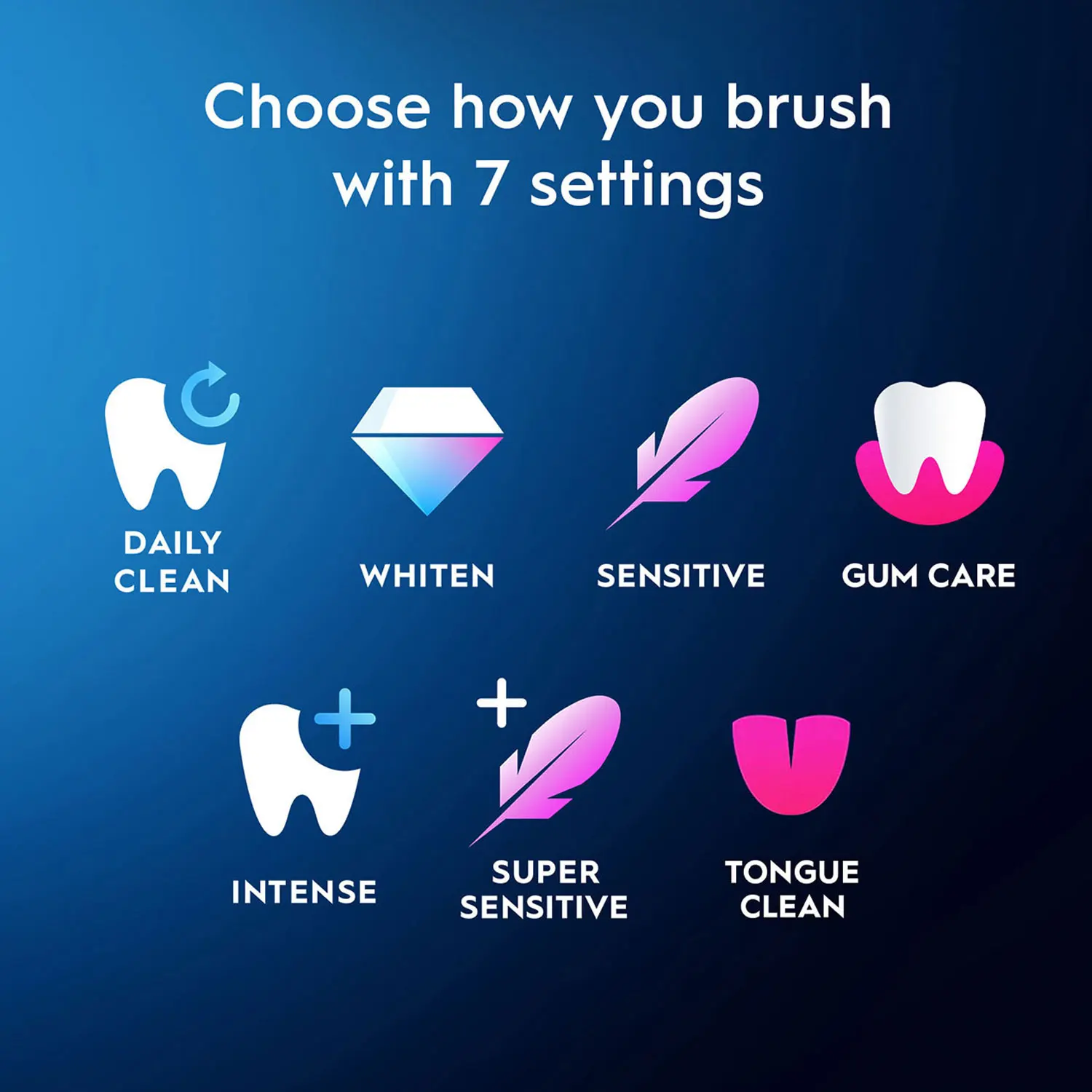 Oralb Io Series 10 Rechargeable Electric Toothbrush Set 4 Brush Heads,Ultimate Dental Care