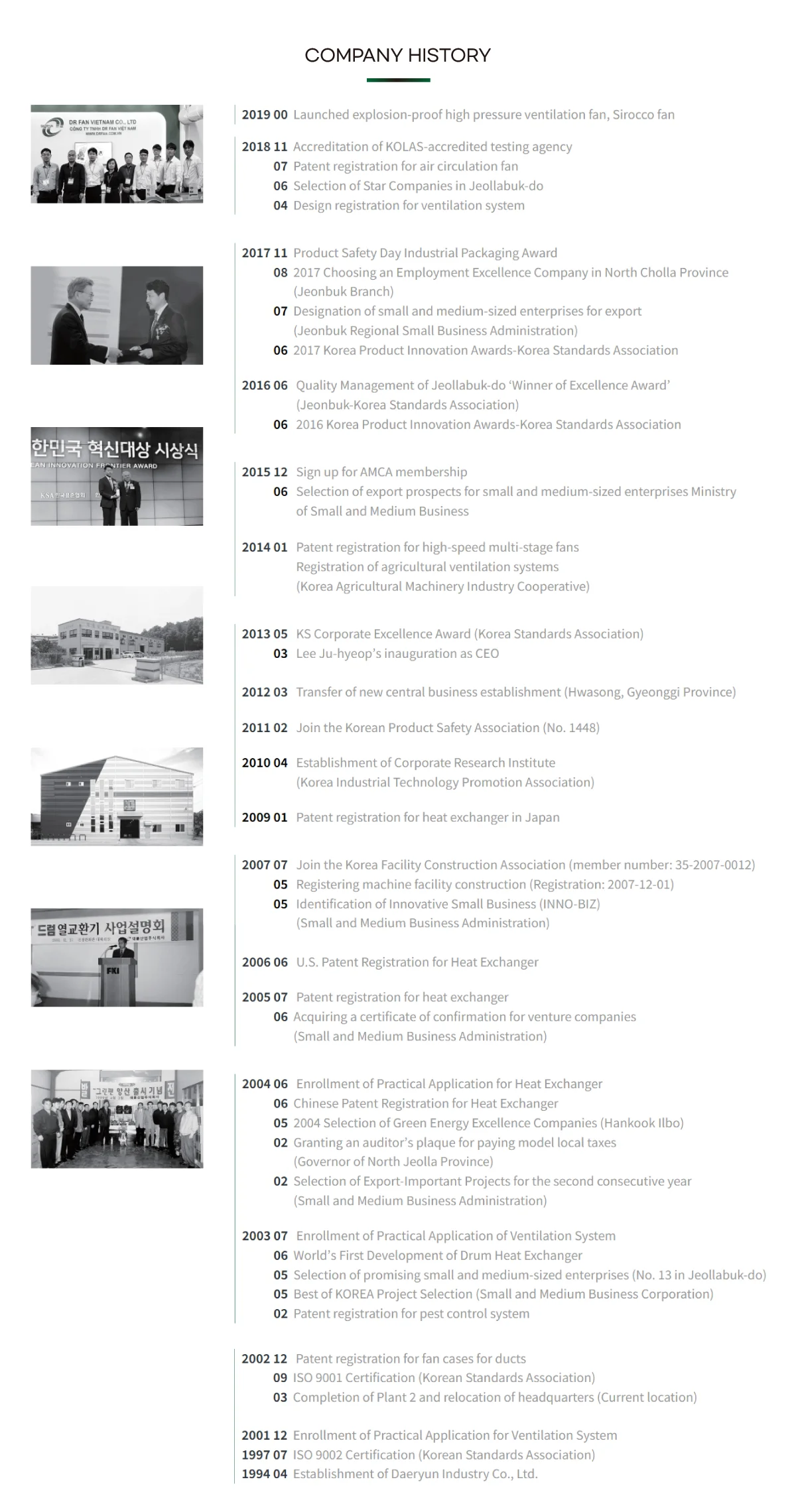 Korean Double Suction Straight Sirocco Fan By Dae Ryun Industrial Strong Wind For Industrial Use
