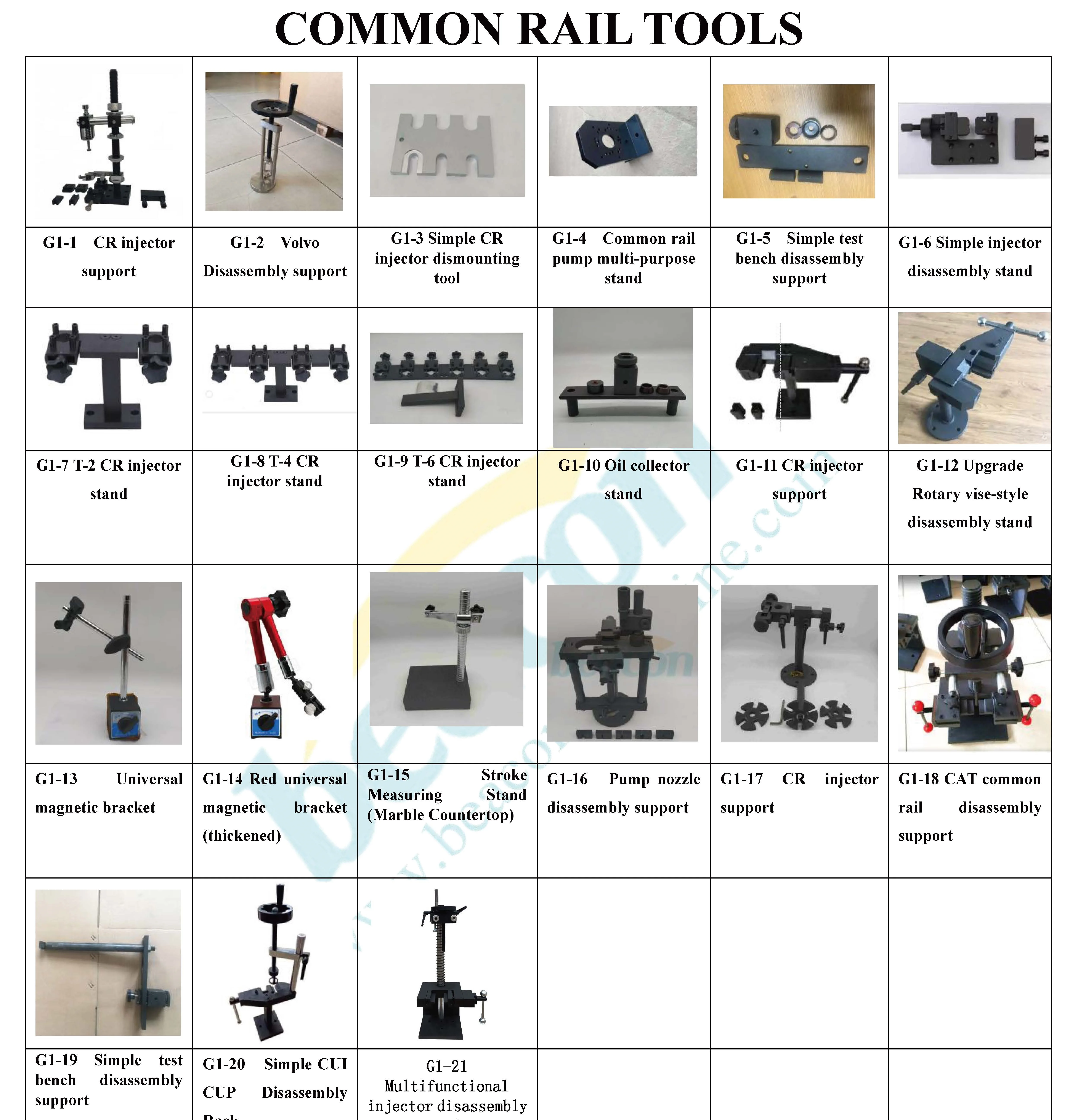 Test 4 Injectors At Same Time Beacon Laboratory Equipment Cr304 Cri ...