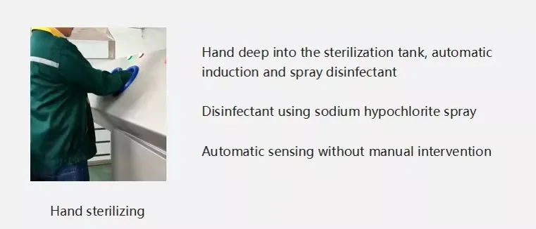 New automatic stainless steel shoe washing and drying machine for food factory