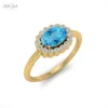 Swiss Blue Topaz