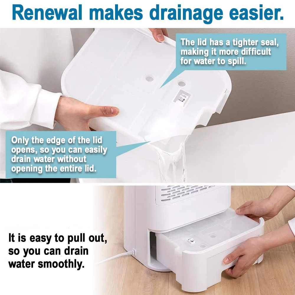 Clothes Drying,Powerful Dehumidification,Quiet Design,Desiccant Method