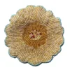 As Per Image