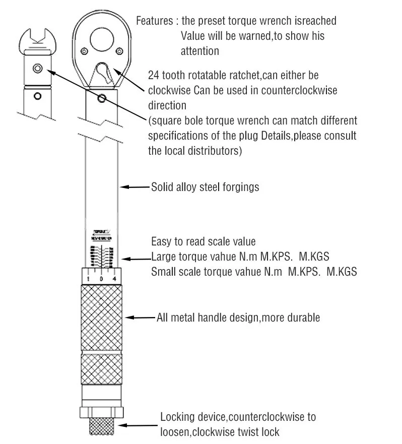 Adjustable Torque Wrench Set 250 Nm Torque Socket Wrench Set Car