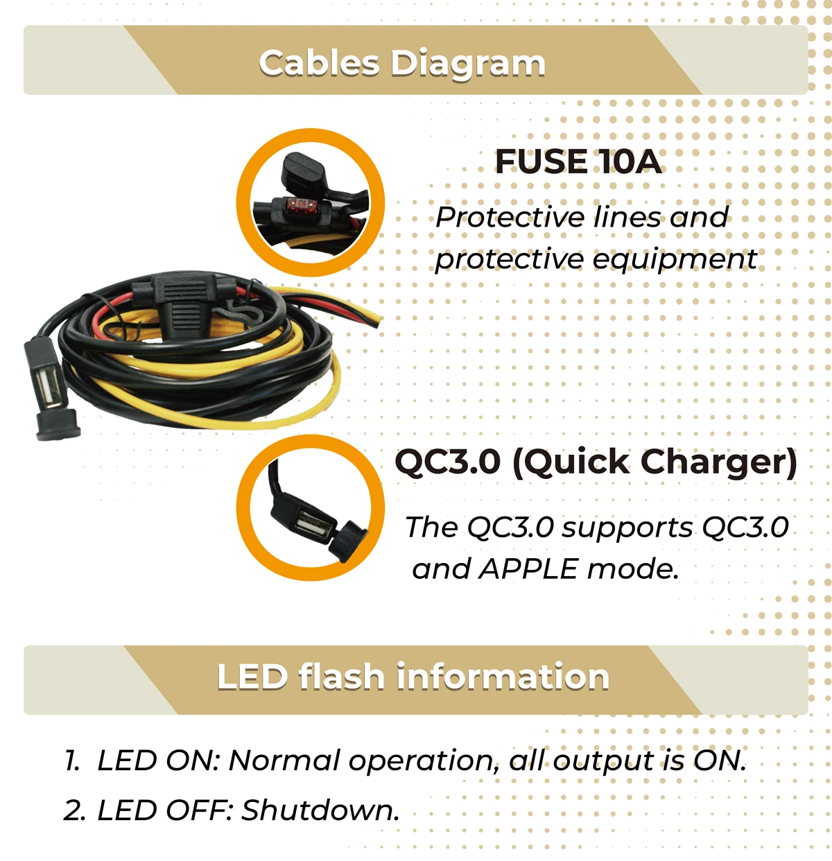 12v 5a Motorcycle Power Distribution Module For Vehicle Qc3.0 Usb Buy