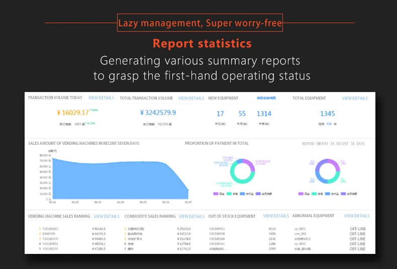 product vendlife professional instant coffee vending machine commercial coffee machines for sale coffee vending machine full automatic-11
