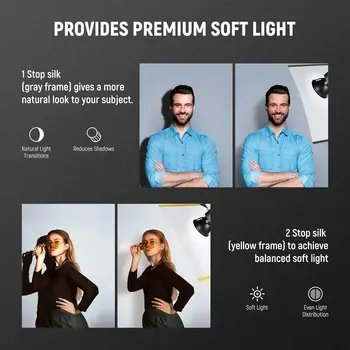 NEEWER Foldable Scrim Flag Kit, 24x36in/60x90cm 5 in 1 Photography Flag Panel Lighting Reflector Diffuser Light Modifier Shaper detail image