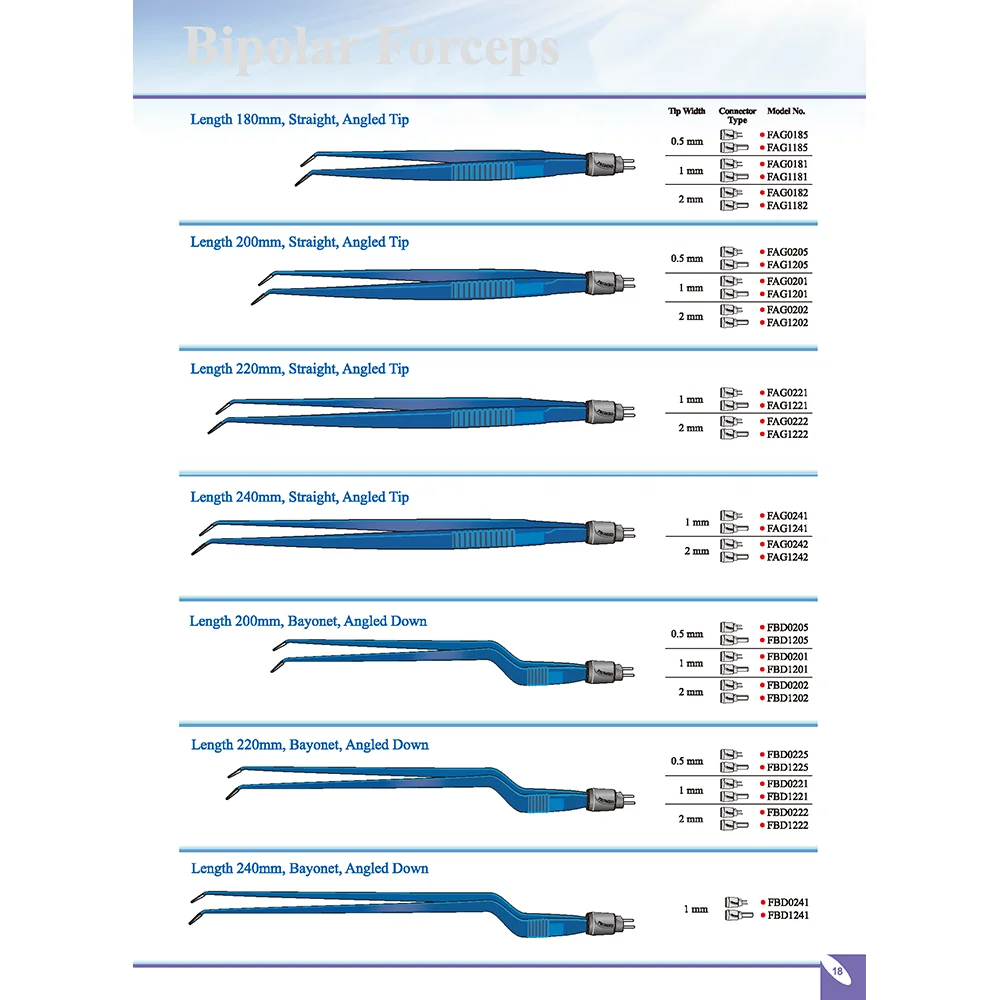 Medical Instrument Bipolar Coagulation Forceps Electrosurgical Bipolar