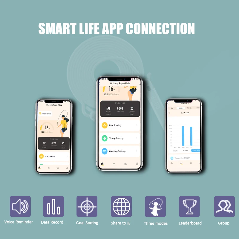 Wholesale Calorie Counter Wireless Sdk Electronic Cordless Digital