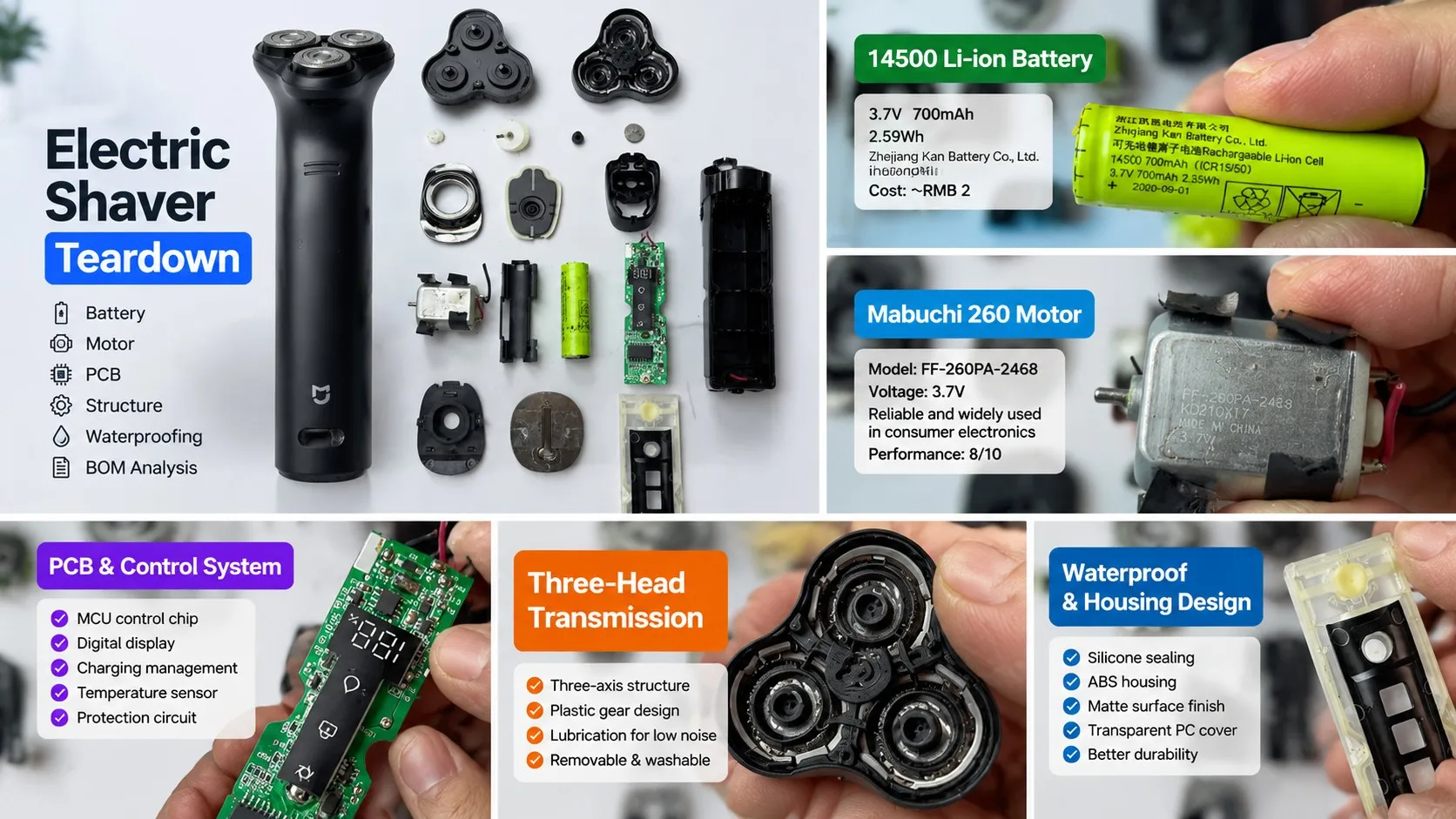 Electric Shaver Teardown and Component Analysis by BaiSourcing Product Lab