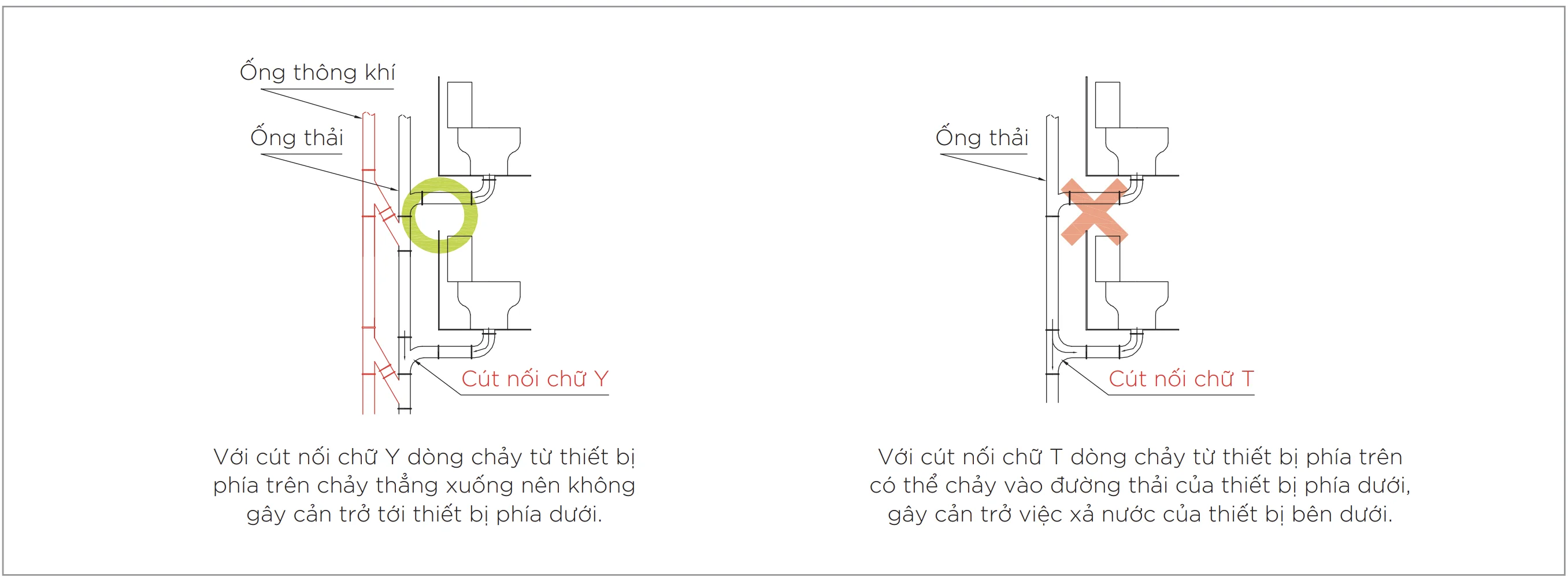 Modern Bathroom Seat Siphonic Ceramic Toilets Wc Floor Mounted One