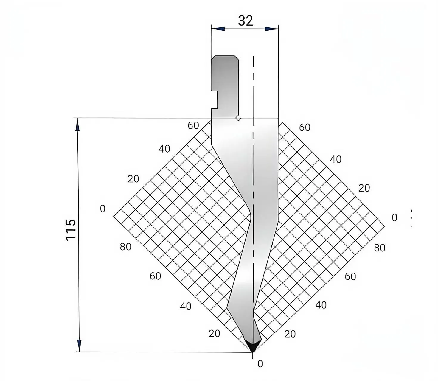 Amada Promecam