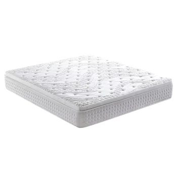 modern King and Queen Full Size Orthopedic Anti-Bedsore Spring Hybrid Bedroom Mattress Compressed in Box for Apartment