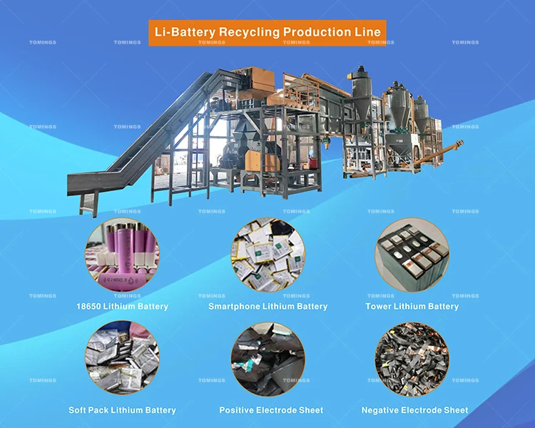 Lithium Battery Recycling Processing Device Motor Bearing Fully ...