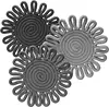 As per Image