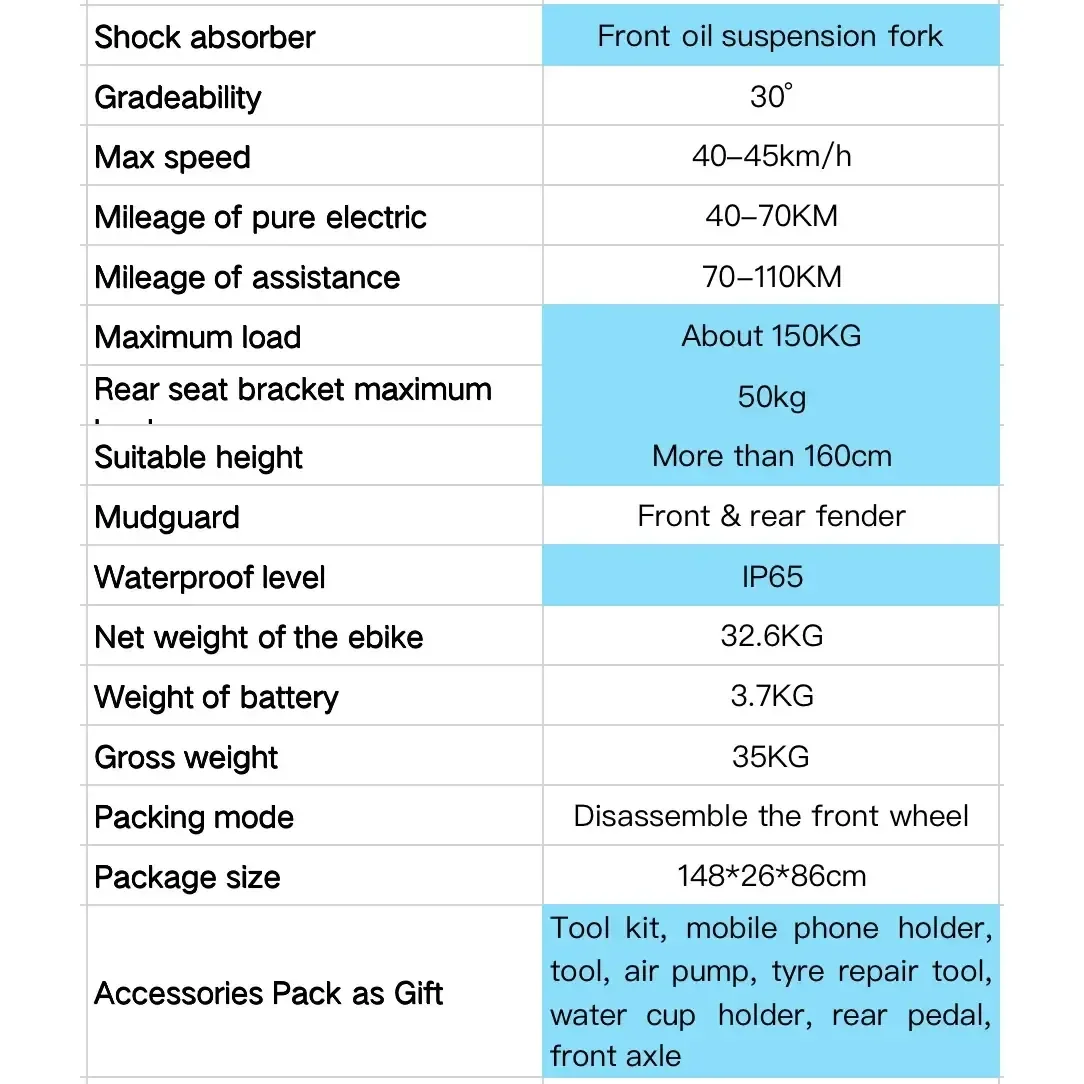 CMACEWHEEL K20 Adventure Electric Bicycle 17Ah Battery Capacity 48v 5 Levels Speed Control Electric Bike Lithium Power Supply