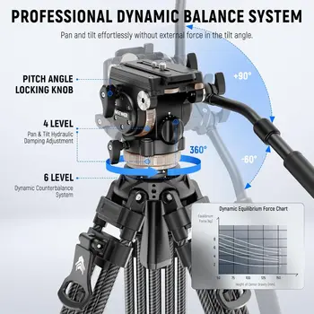 NEEWER 78" Carbon Fiber Video Tripod With Fluid Head, One Step Release Lock Tripod With 6 Level Dynamic Counterbalance, 4 Level detail image