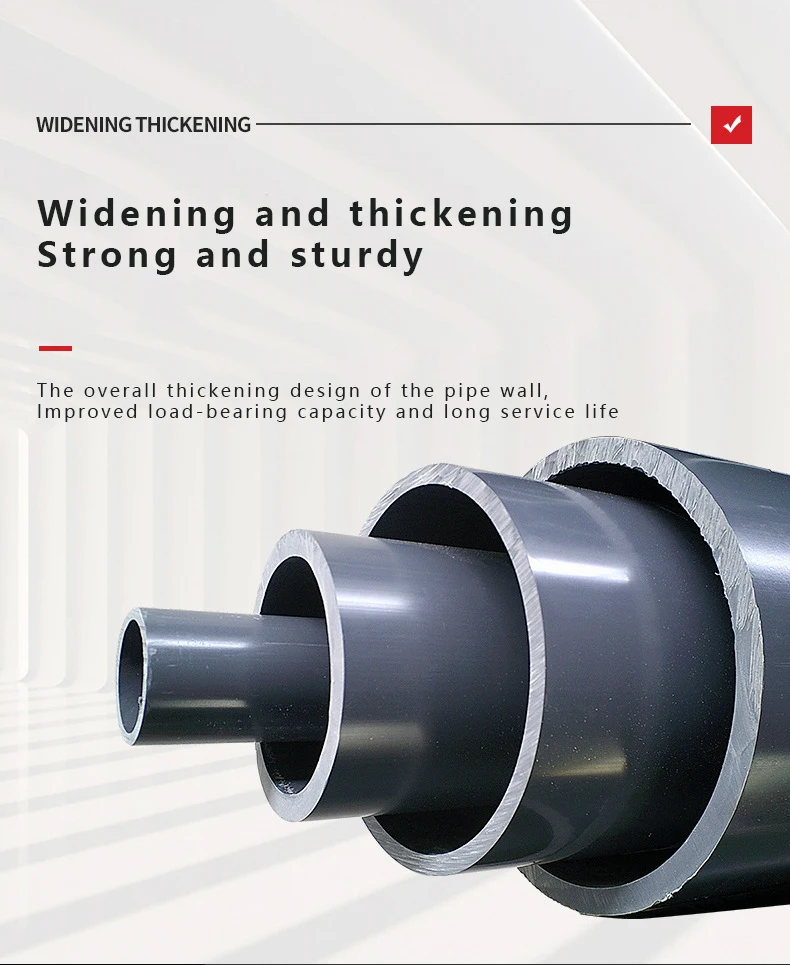 Manufacture 5 Inch Pvc Pipe For Drainage Or Sewage Buy Pvc Pipe,5