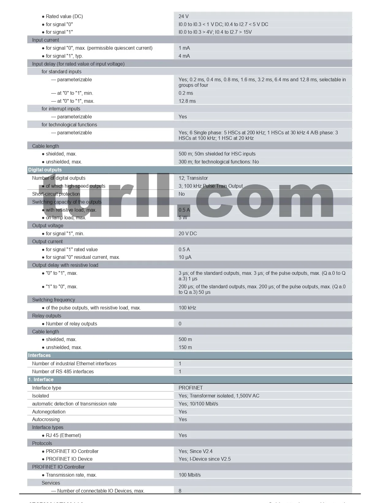Siemens Simatic S7-200 Smart Cpu St30 6es7288-1st30-0aa0 6es7288-1st30 ...