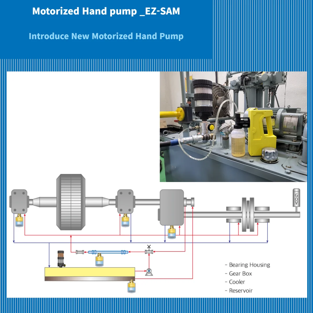 Motorized Sampling Hand Pump (ezsam) Buy Oil Seperating,Sampling