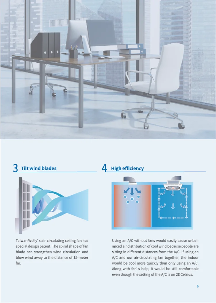 Supreme Efficiency Overhead Air Circulation System - Buy Ceiling Fan ...