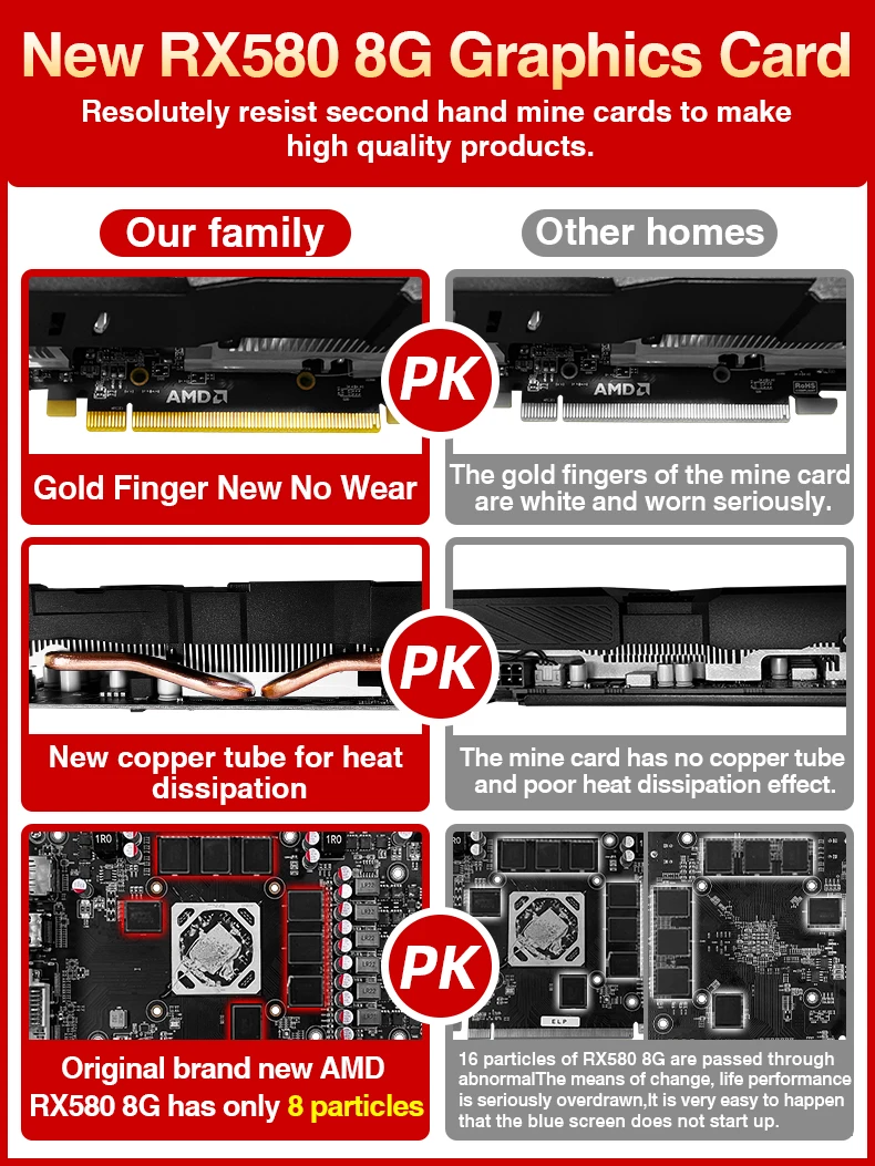 AMD Radeon RX 580 8GB GPU with Fan Cooler New Used Status Output for  Desktop Application PCI Express Interface