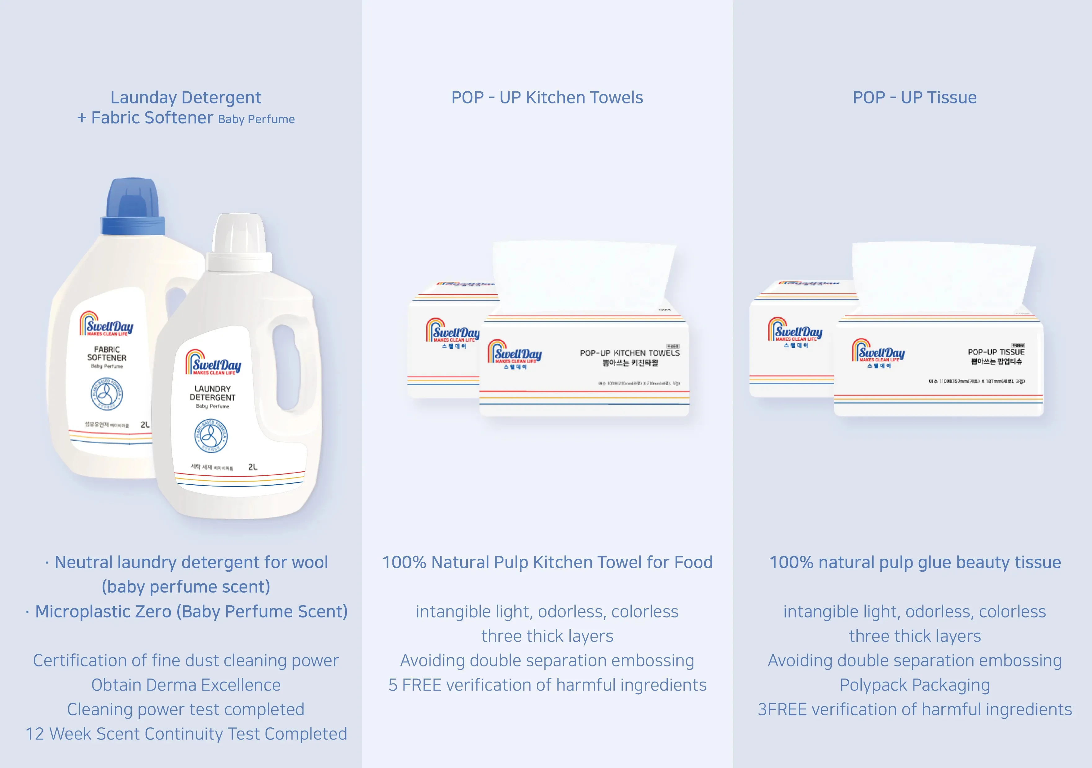 [swellday] Kotra Liquid Bleach Made In Korea Bleach Spot Remover