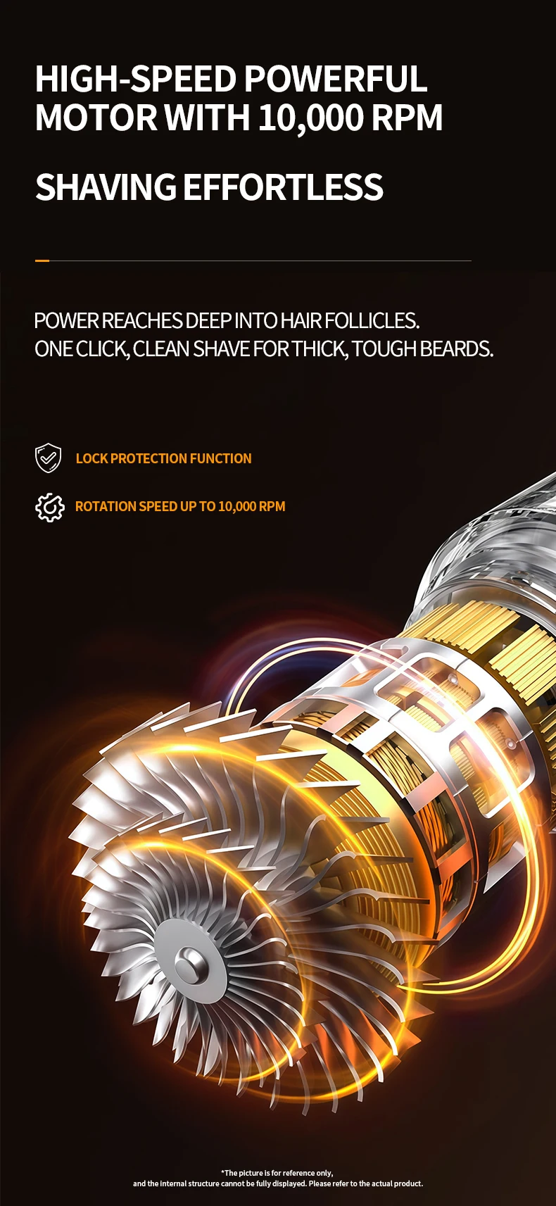 Specifications