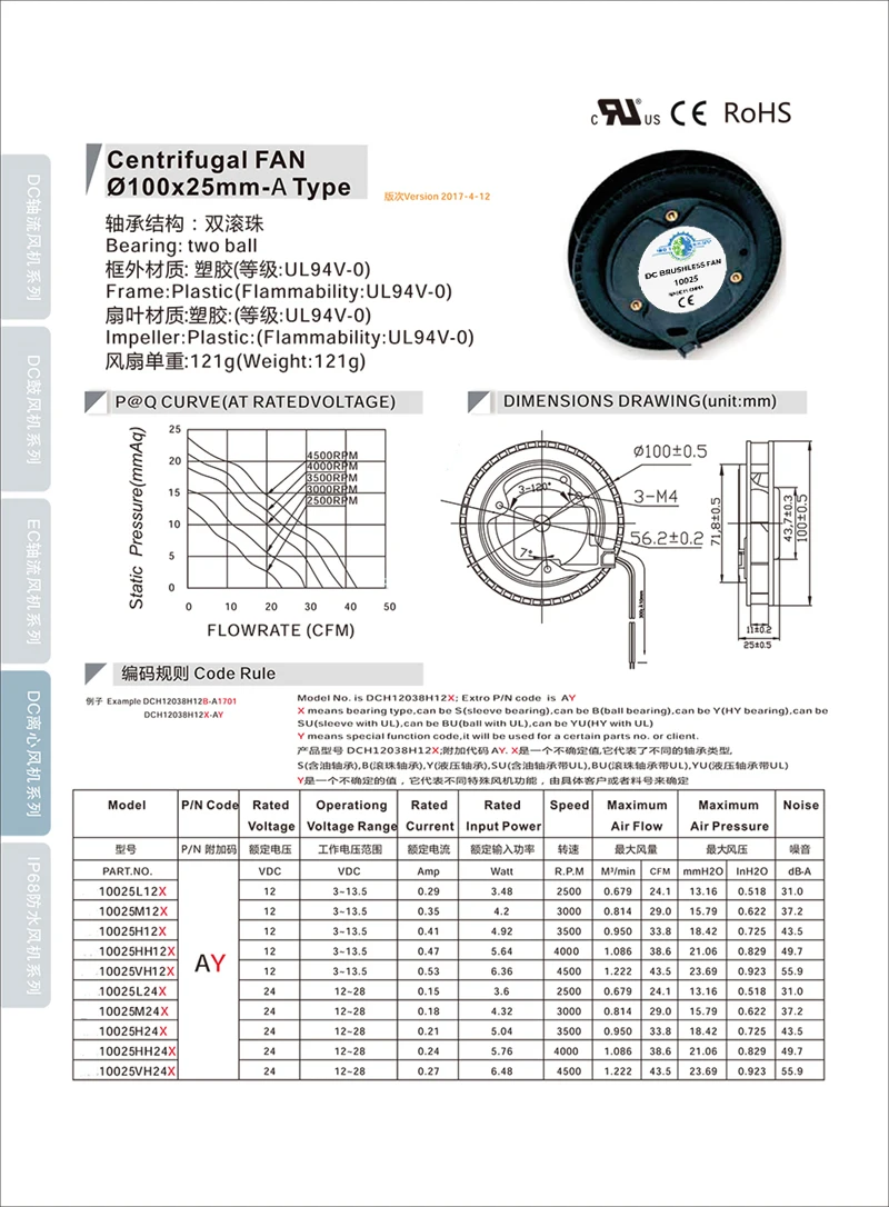 100mm Mini Backward Inclined Centrifugal Exhaust Air Circulating Fan ...