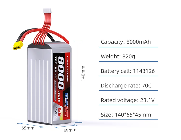 FPV Drone Battery 6500mAh 22.2V 50/100C 6S HV Lipo Battery Pack for FPV RC UAV & Car Fast Delivery Lipo Battery Pack