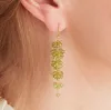 สีเขียวเพอริโด