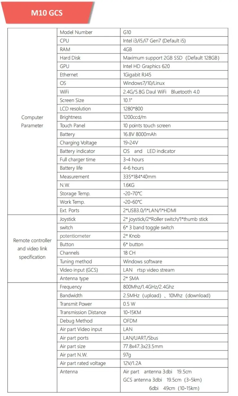 How I Built A Custom Ground Control Station Px4 Autop vrogue.co